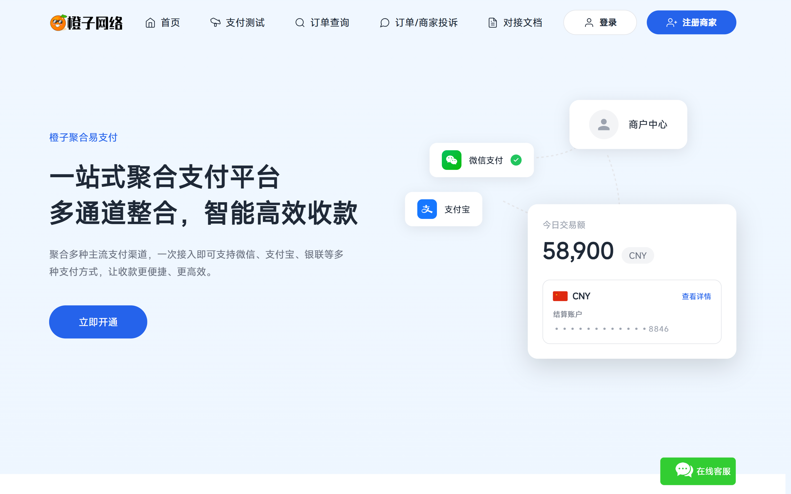 项目图片
